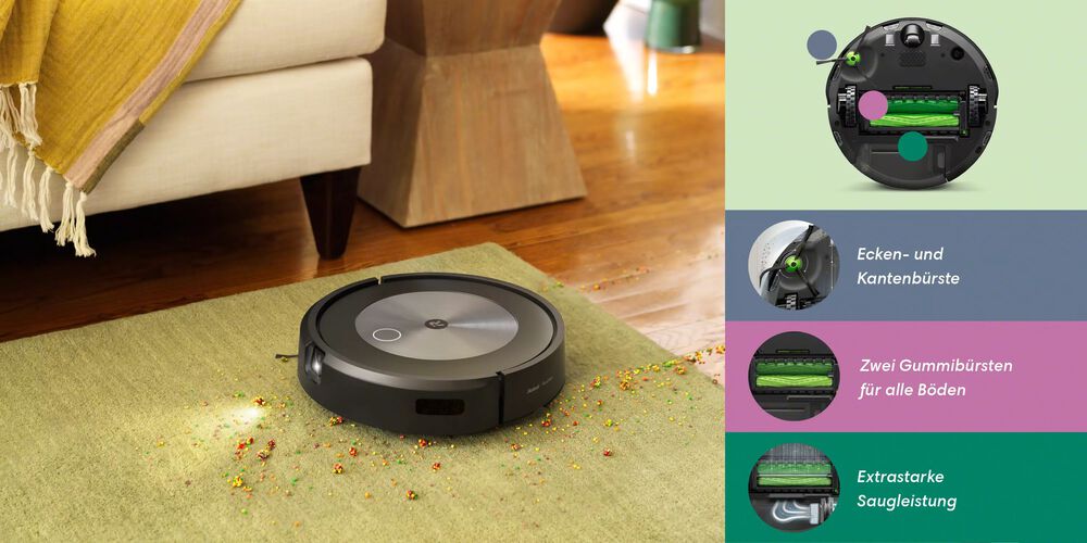 Roomba Reinigungsbild d. Stufe 3